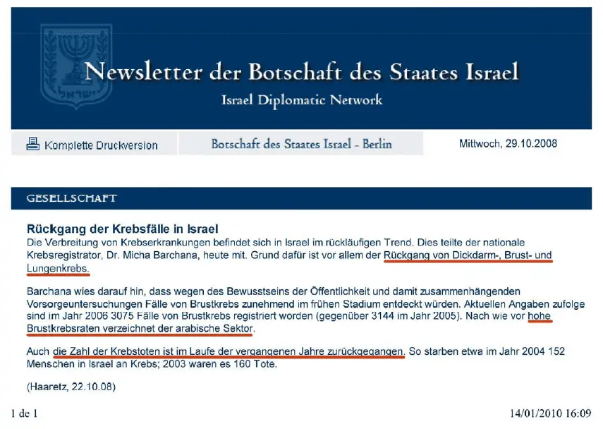 Cancer in Israel Cancer in Israel